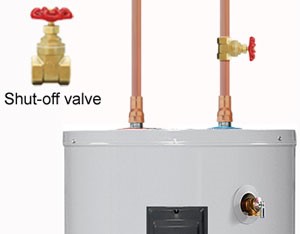 Hot water heaters and boiler valves